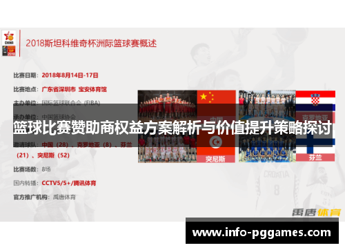 篮球比赛赞助商权益方案解析与价值提升策略探讨