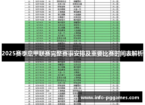 2025赛季意甲联赛完整赛事安排及重要比赛时间表解析