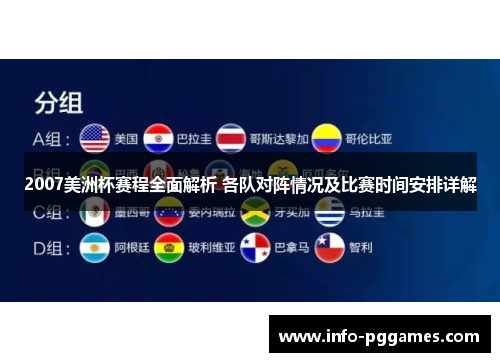 2007美洲杯赛程全面解析 各队对阵情况及比赛时间安排详解