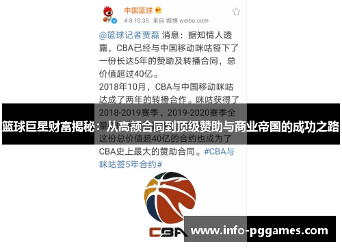 篮球巨星财富揭秘：从高额合同到顶级赞助与商业帝国的成功之路