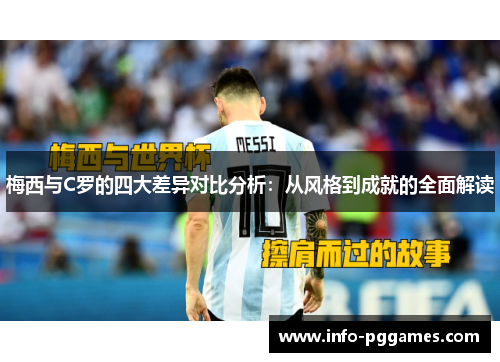 梅西与C罗的四大差异对比分析：从风格到成就的全面解读