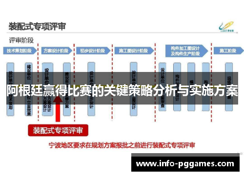 阿根廷赢得比赛的关键策略分析与实施方案