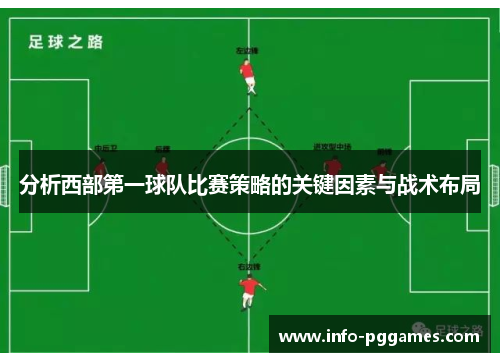 分析西部第一球队比赛策略的关键因素与战术布局