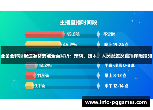 亚冬会转播报道准备要点全面解析：策划、技术、人员配置及直播保障措施