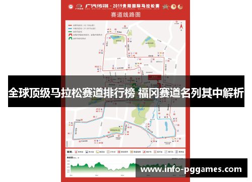 全球顶级马拉松赛道排行榜 福冈赛道名列其中解析