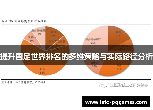 提升国足世界排名的多维策略与实际路径分析