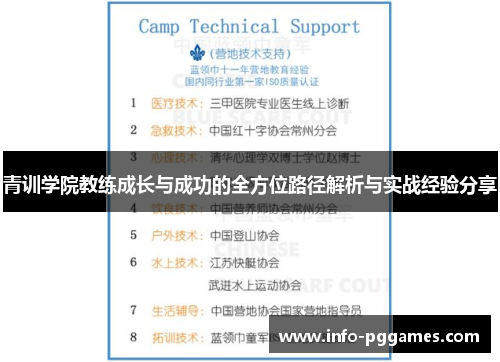 青训学院教练成长与成功的全方位路径解析与实战经验分享