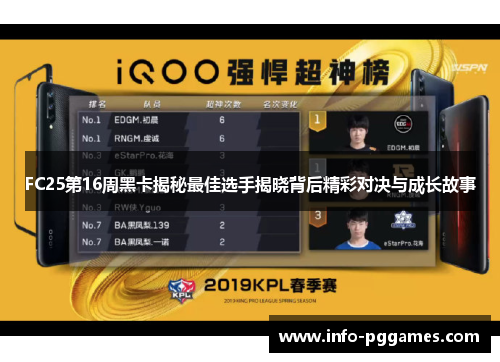FC25第16周黑卡揭秘最佳选手揭晓背后精彩对决与成长故事