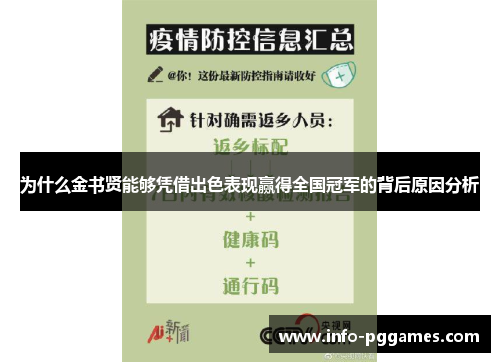 为什么金书贤能够凭借出色表现赢得全国冠军的背后原因分析