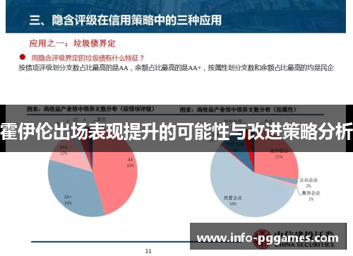 霍伊伦出场表现提升的可能性与改进策略分析