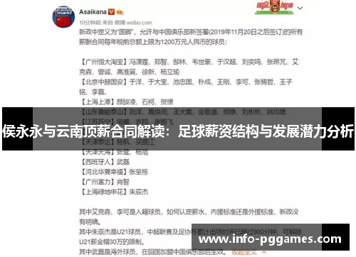 侯永永与云南顶薪合同解读：足球薪资结构与发展潜力分析