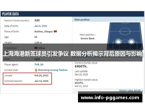 上海海港新签球员引发争议 数据分析揭示背后原因与影响