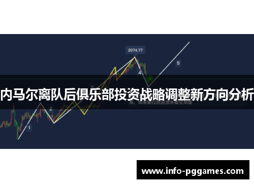 内马尔离队后俱乐部投资战略调整新方向分析