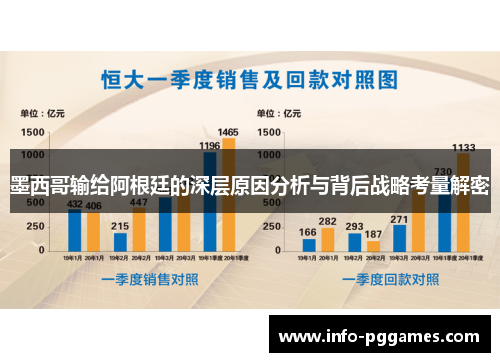 墨西哥输给阿根廷的深层原因分析与背后战略考量解密