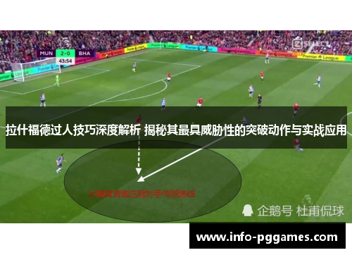 拉什福德过人技巧深度解析 揭秘其最具威胁性的突破动作与实战应用