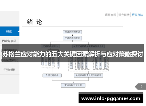 苏格兰应对能力的五大关键因素解析与应对策略探讨